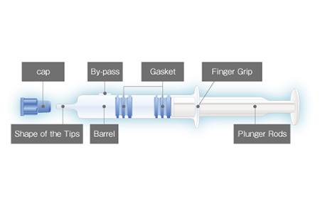 Pre Filled Syringe Products MAEDA INDUSTRY CO LTD Pre Filled Syringe Products MAEDA INDUSTRY CO LTD